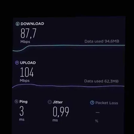 Sunny 2br Large Midtown Flat - 3 Superb Balconies Apartament *